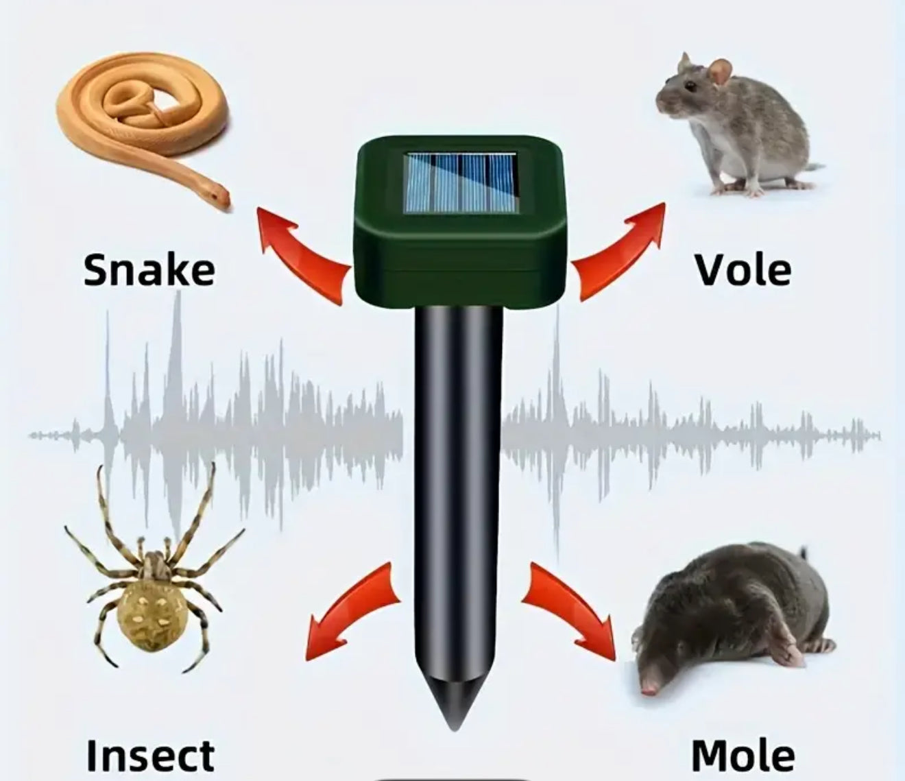 Dierenverjager PRO β Ultrasone Bescherming tot 50m