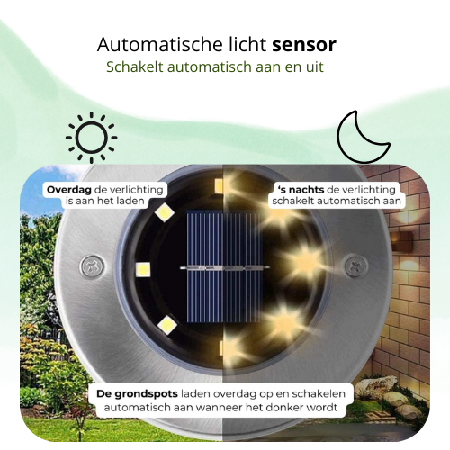 Tuin Spots op Zonne-Energie, Padverlichting, Tuinverlichting 4 stuks